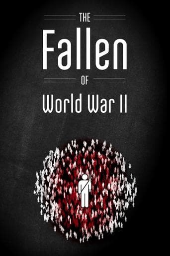 The Fallen of World War II