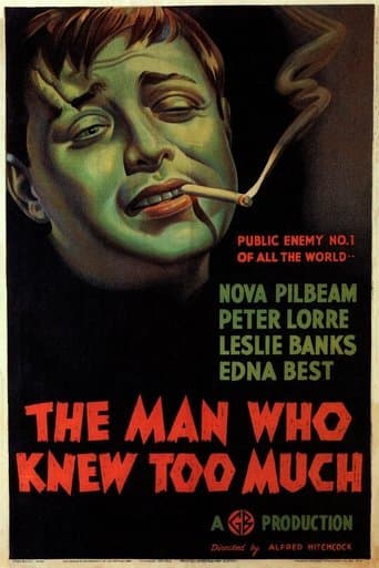 The Man Who Knew Too Much
